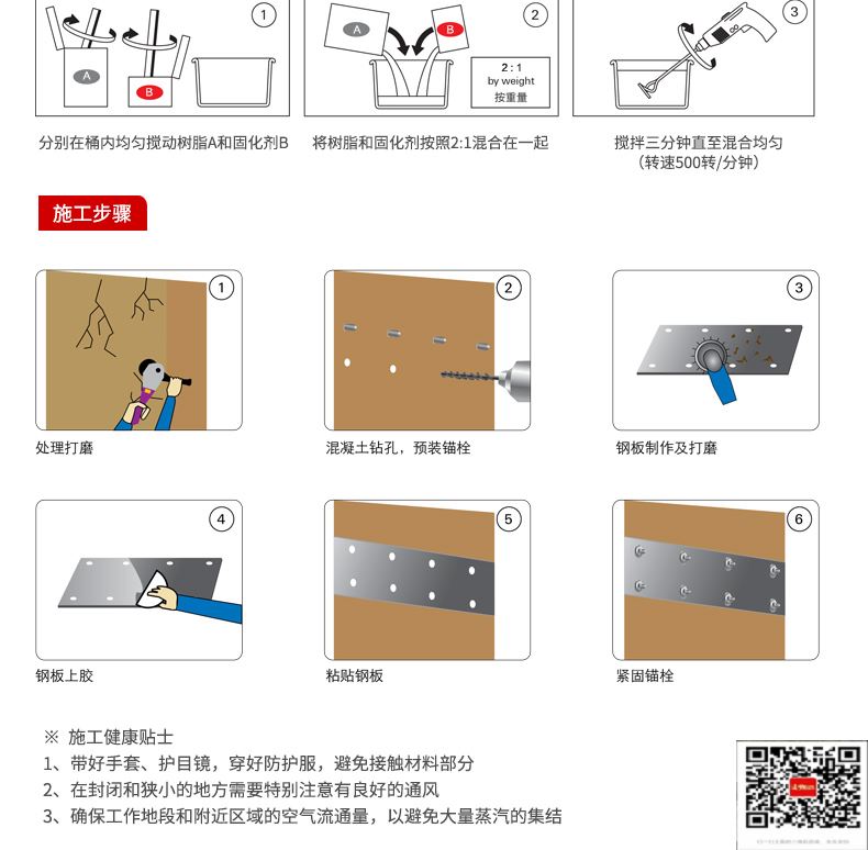 包钢石阡粘钢加固施工过程